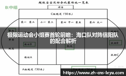 极限运动会小组赛首轮前瞻：海口队对阵信阳队的配合解析