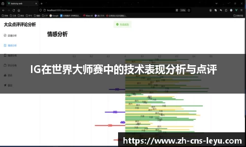 乐鱼体育APP