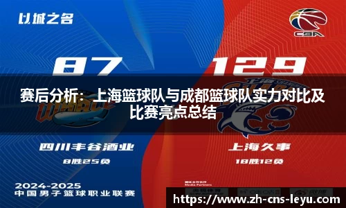 赛后分析：上海篮球队与成都篮球队实力对比及比赛亮点总结